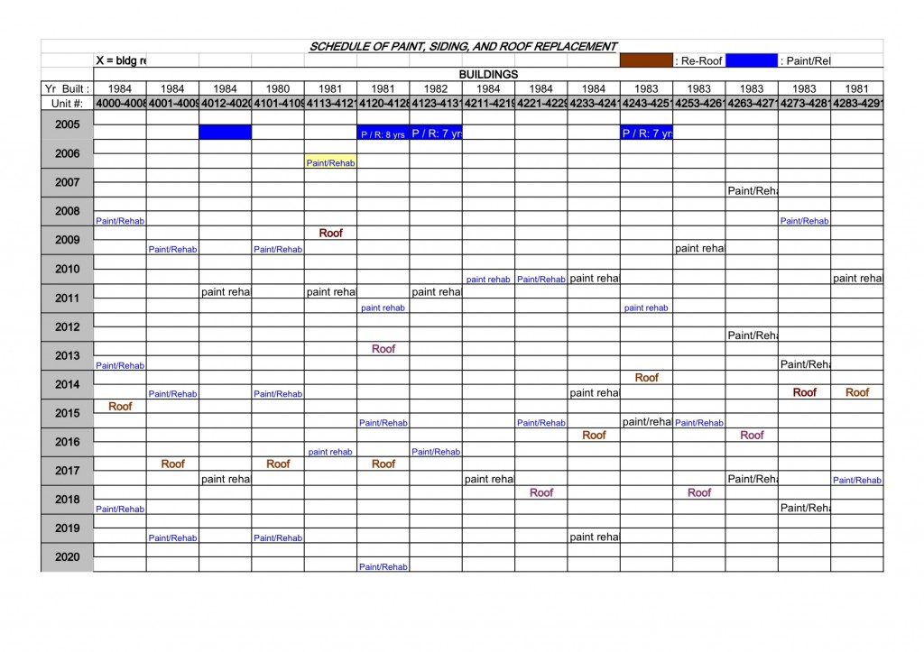 Paint Schedule